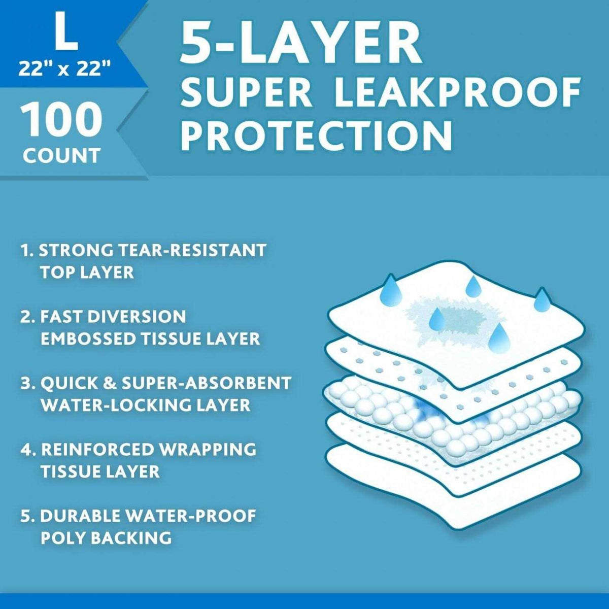 Training Pads 100 Count Z35481