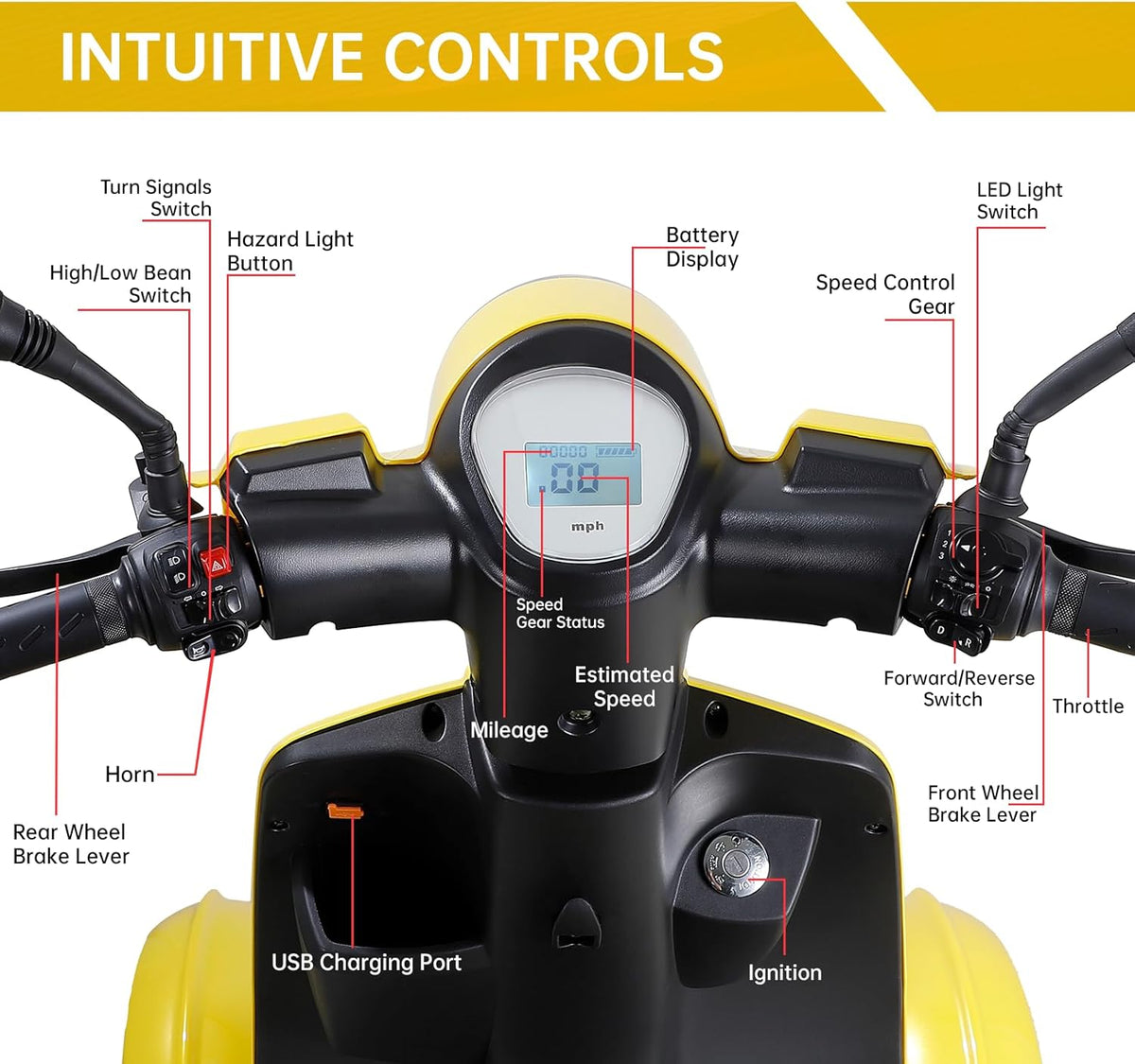 Yellow 4 Wheel Mobility Scooter 500lbs Capacity R503