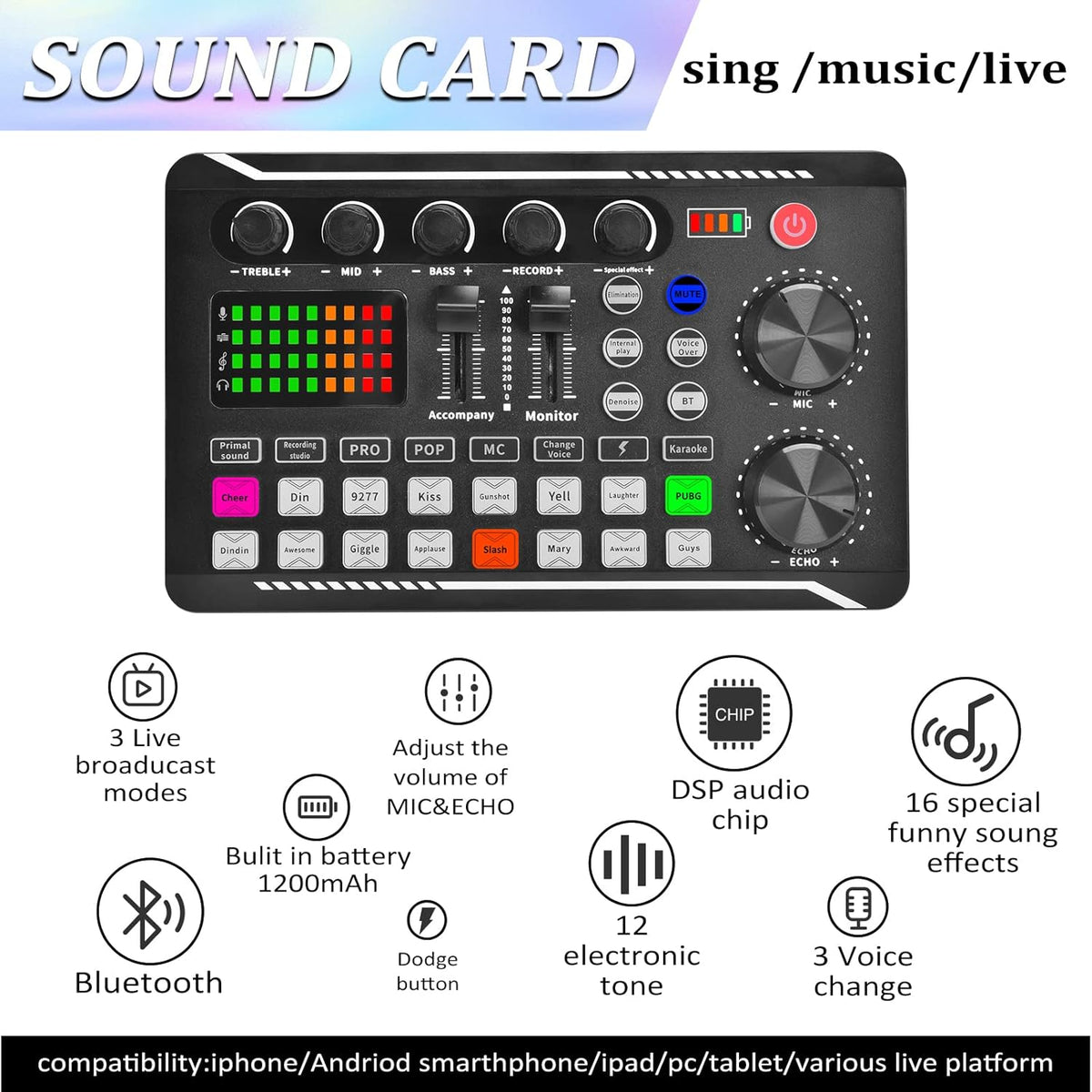 Audio Interface with DJ Mixer and Sound Card Microphone D452