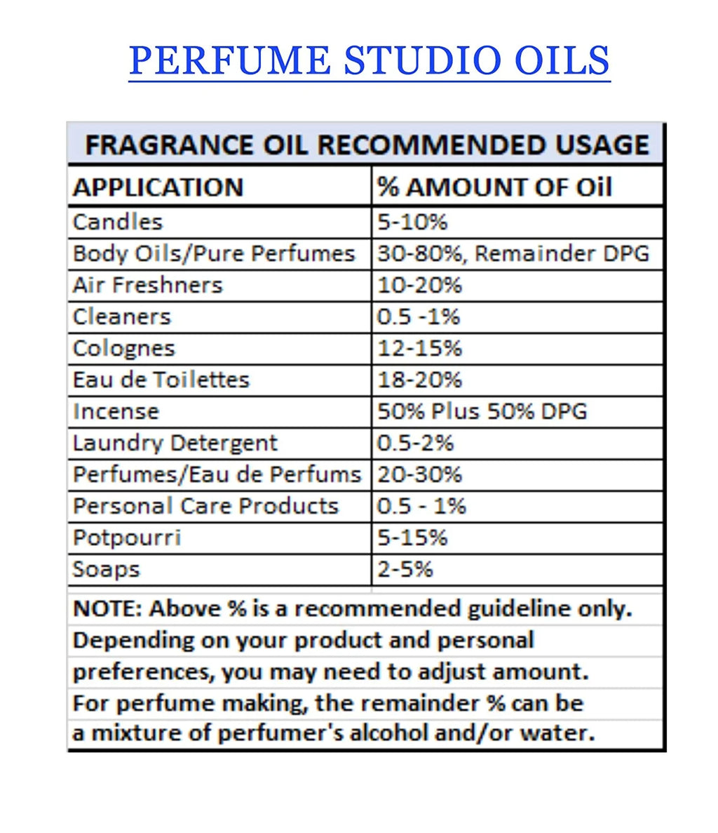 Amber Fragrance Oil, Undiluted and Alcohol Free, 1oz Z73706