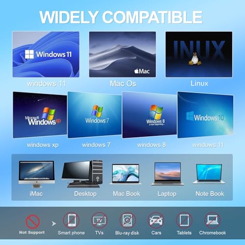 8 in 1 USB 3.0 Portable External CD/DVD Drive U992