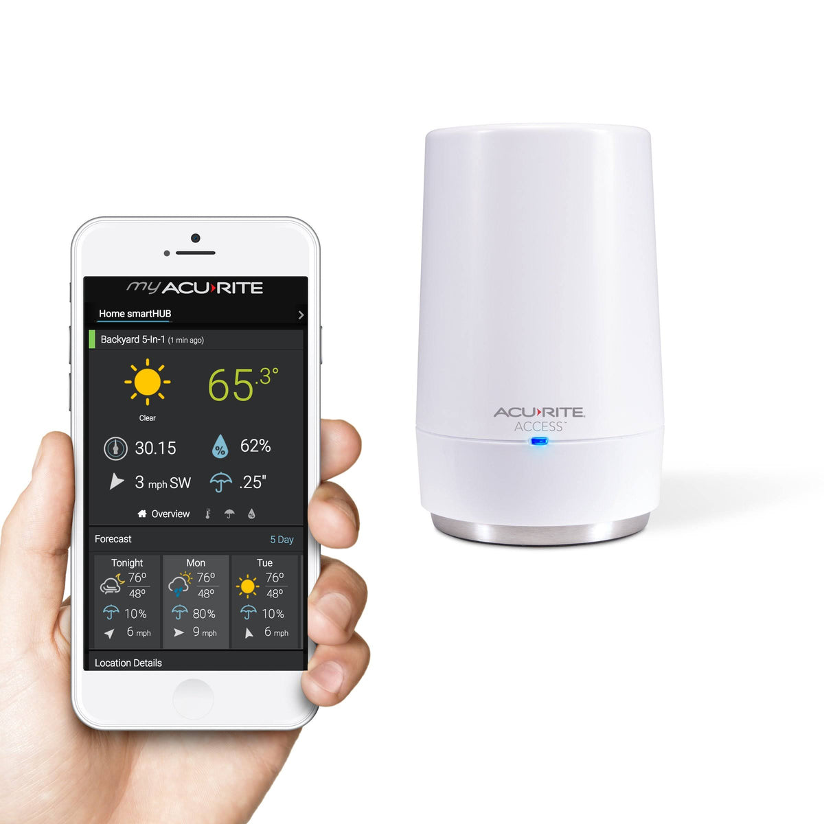 Access for Remote Monitoring of Weather Stations A742