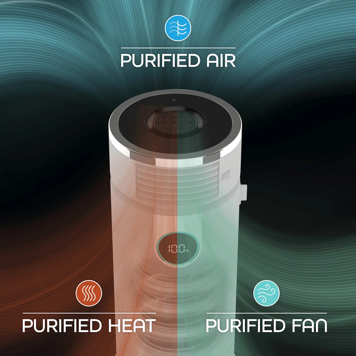 3-in-1 Air Purifier, Heater & Fan, HEPA Filter, White L218538