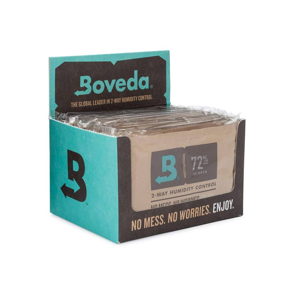 72% Humidifier Dehumidifier 12 Packs 60 gm A388