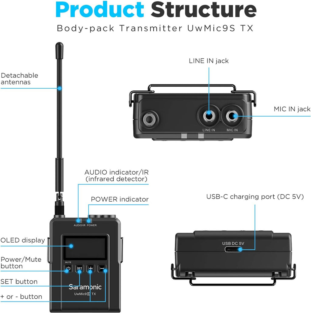 UHF Wireless Microphone System 2 Transmitters 1 Receiver G7036