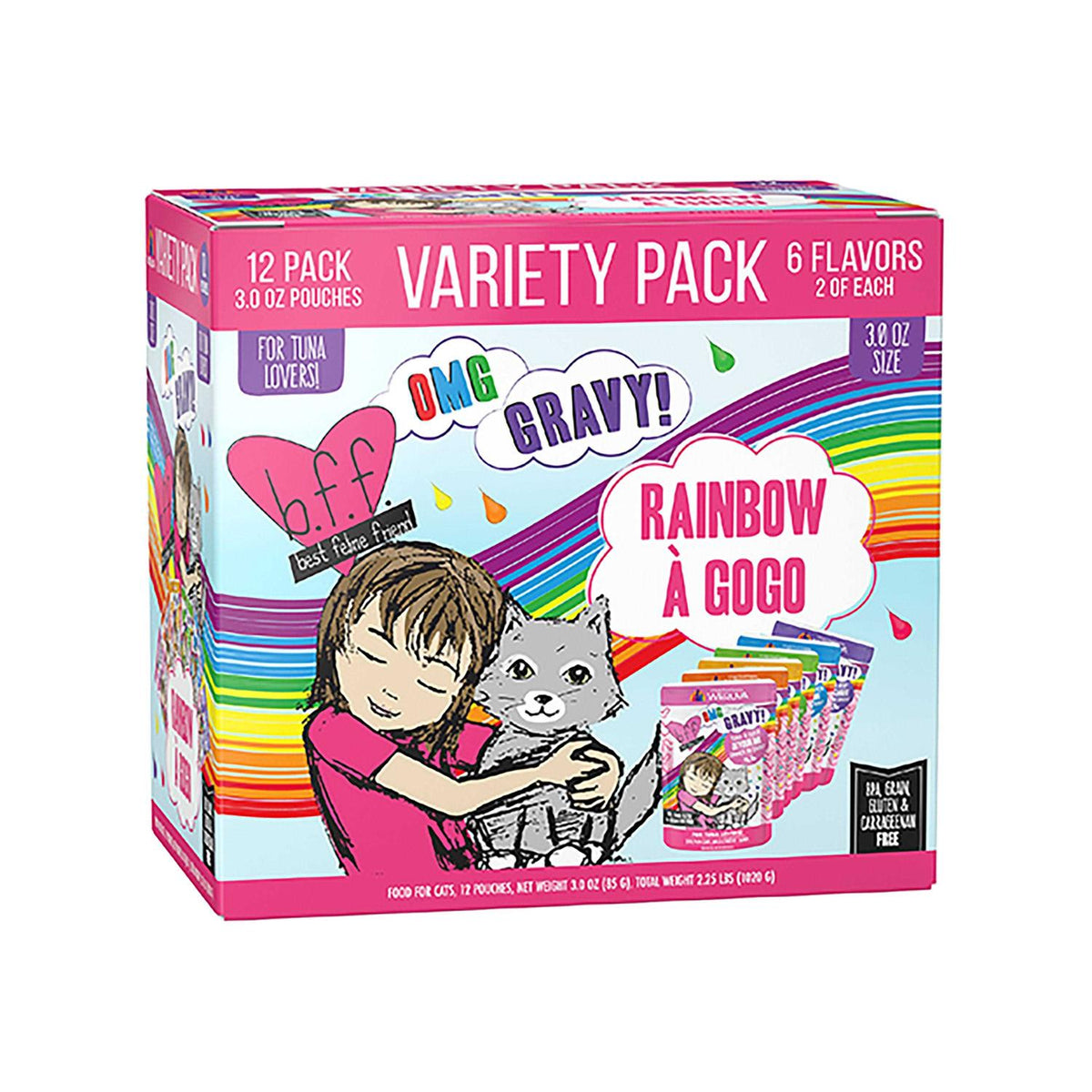 Cat Food Variety Pack P610
