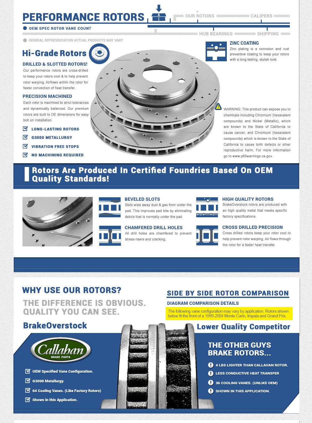 FRONT 299mm Drilled/Slotted 6 Lug Rotors C9481