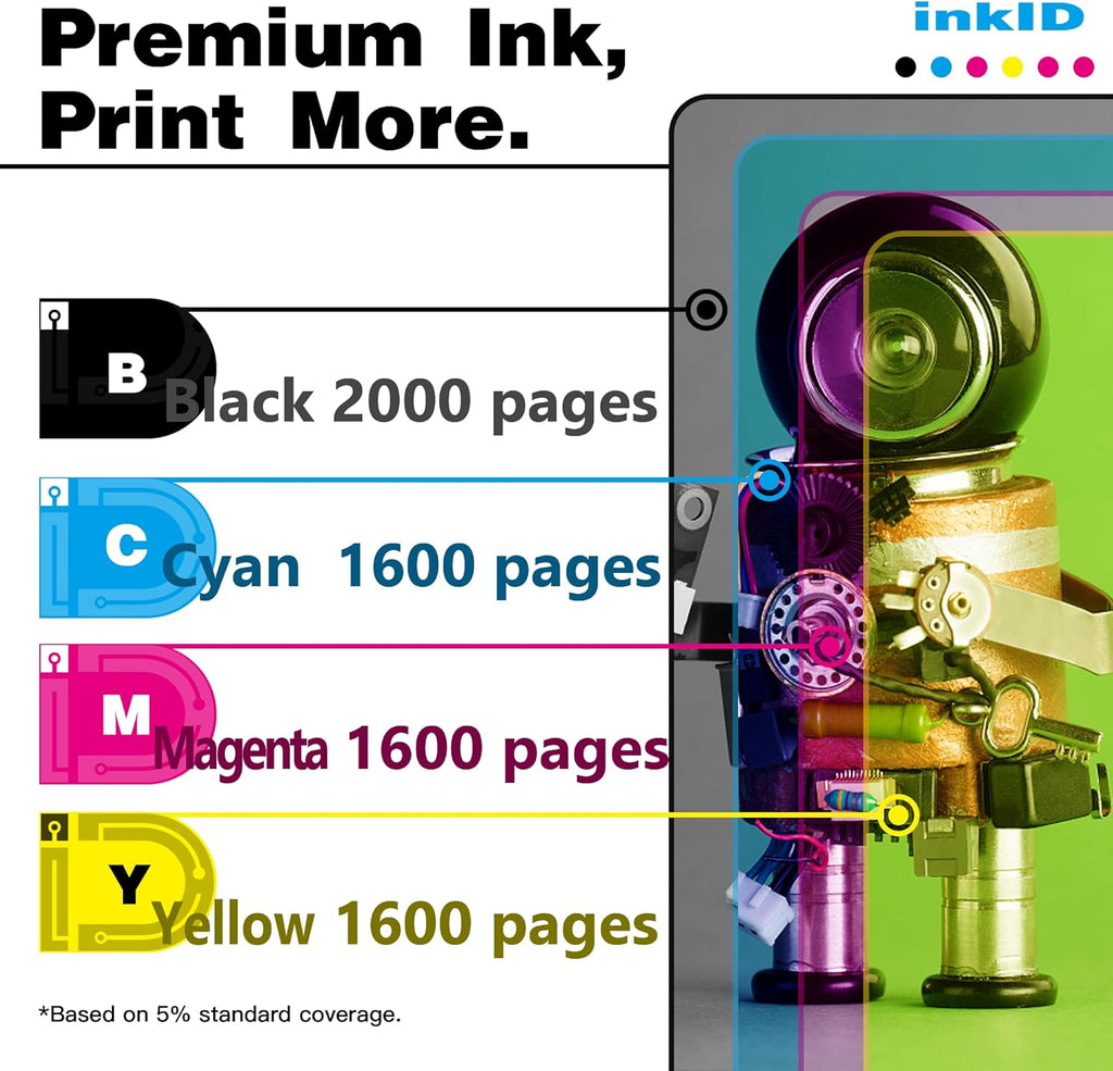 Compatible Ink Cartridges for HP 952 XL OfficeJet Pro Printers, 5-Pack U961