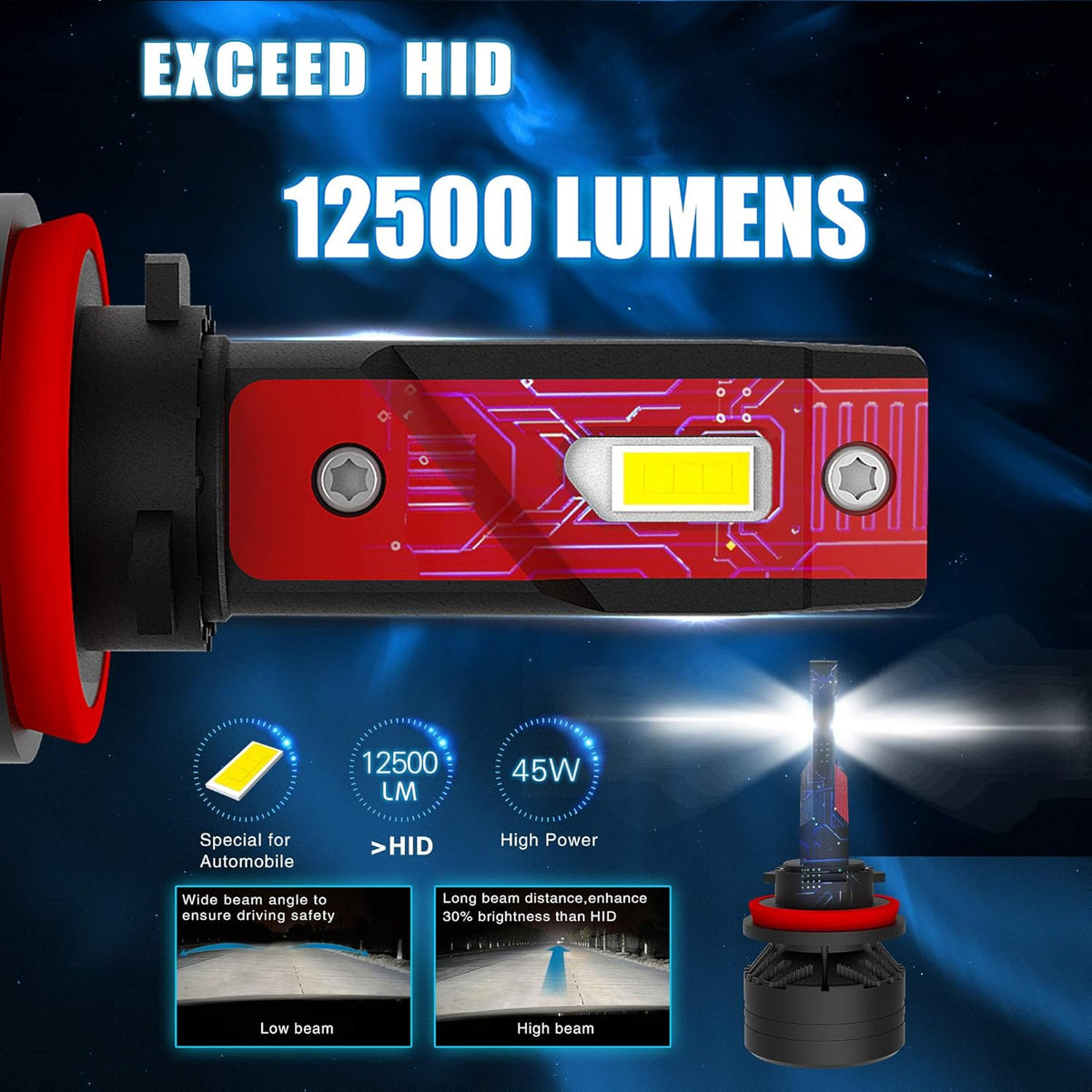 6000K Xenon White 9005 LED Bulbs W180