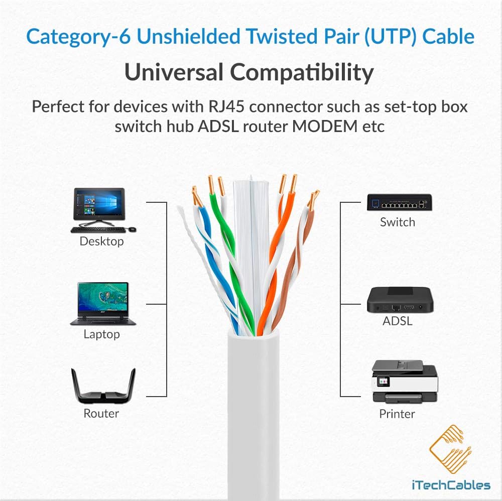 CAT6 Plenum Bulk Ethernet Cable 1000ft 23AWG 4Pair Solid Blue E548