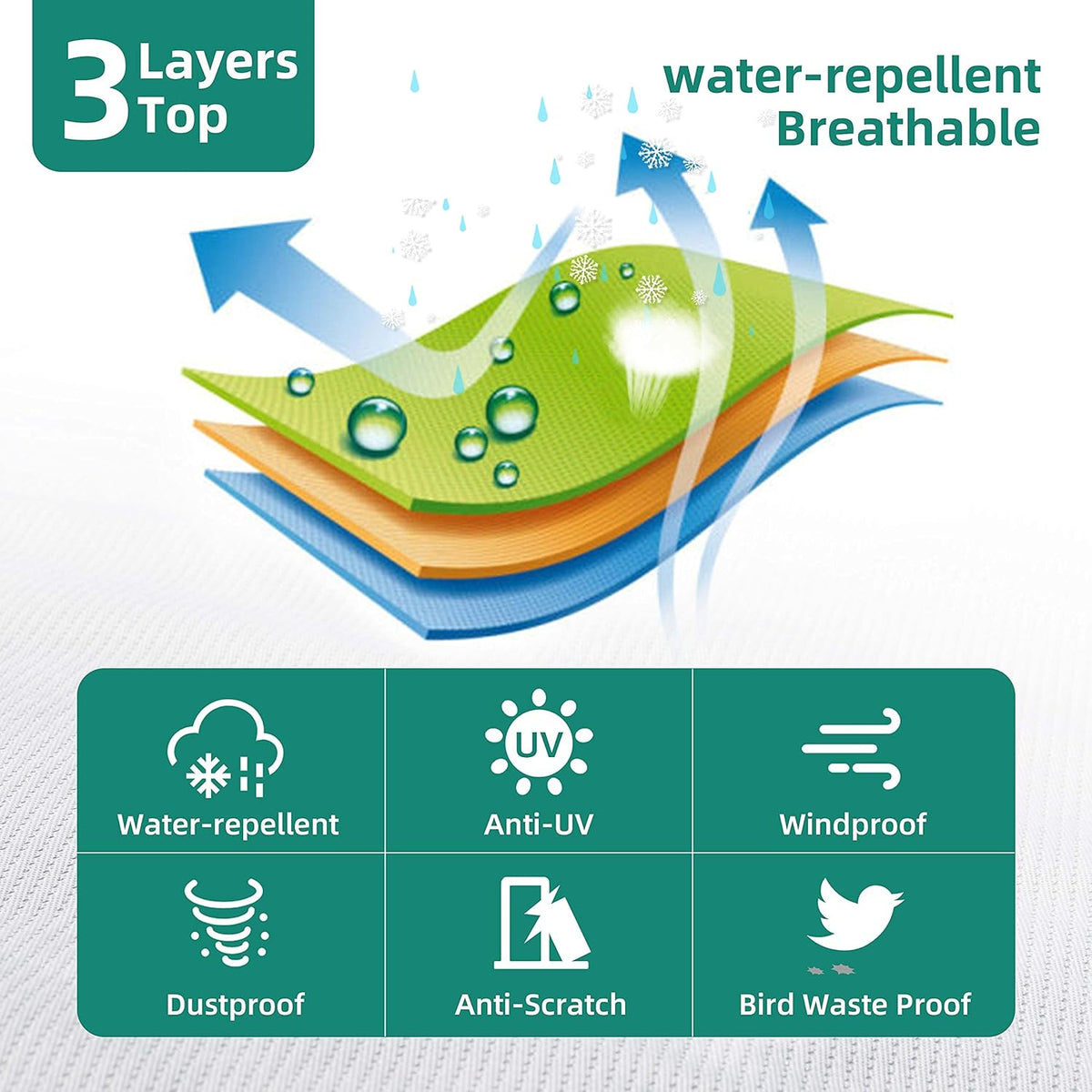 40'- 44'L 3 Layers Polypro Anti-UV Waterproof Breathable Ripstop Camper Cover F732