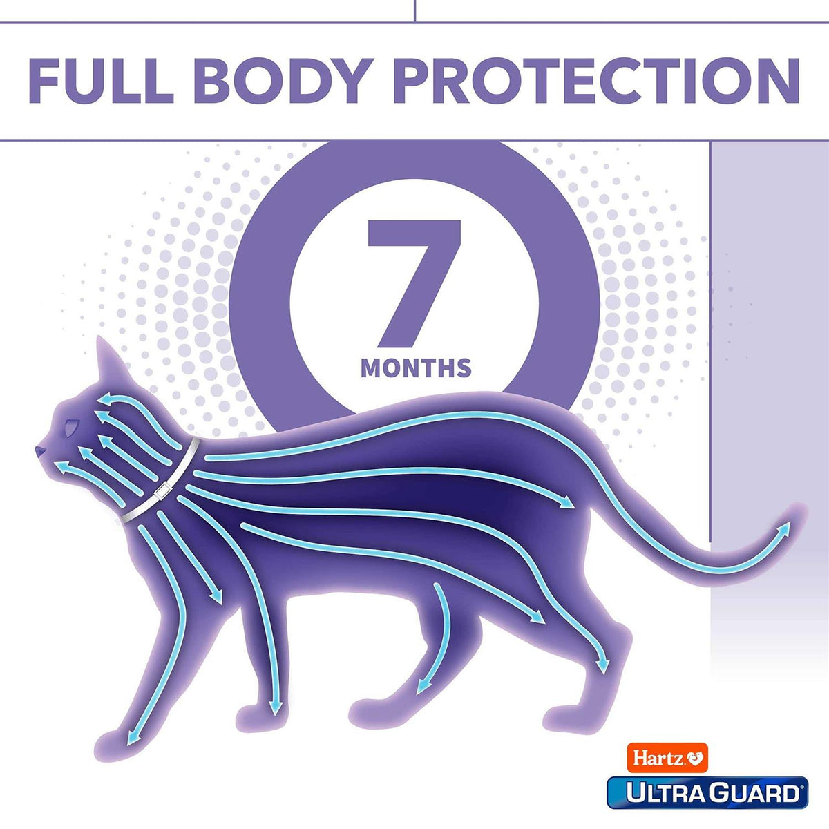 Flea & Tick Collar for Cats & Kittens S28006
