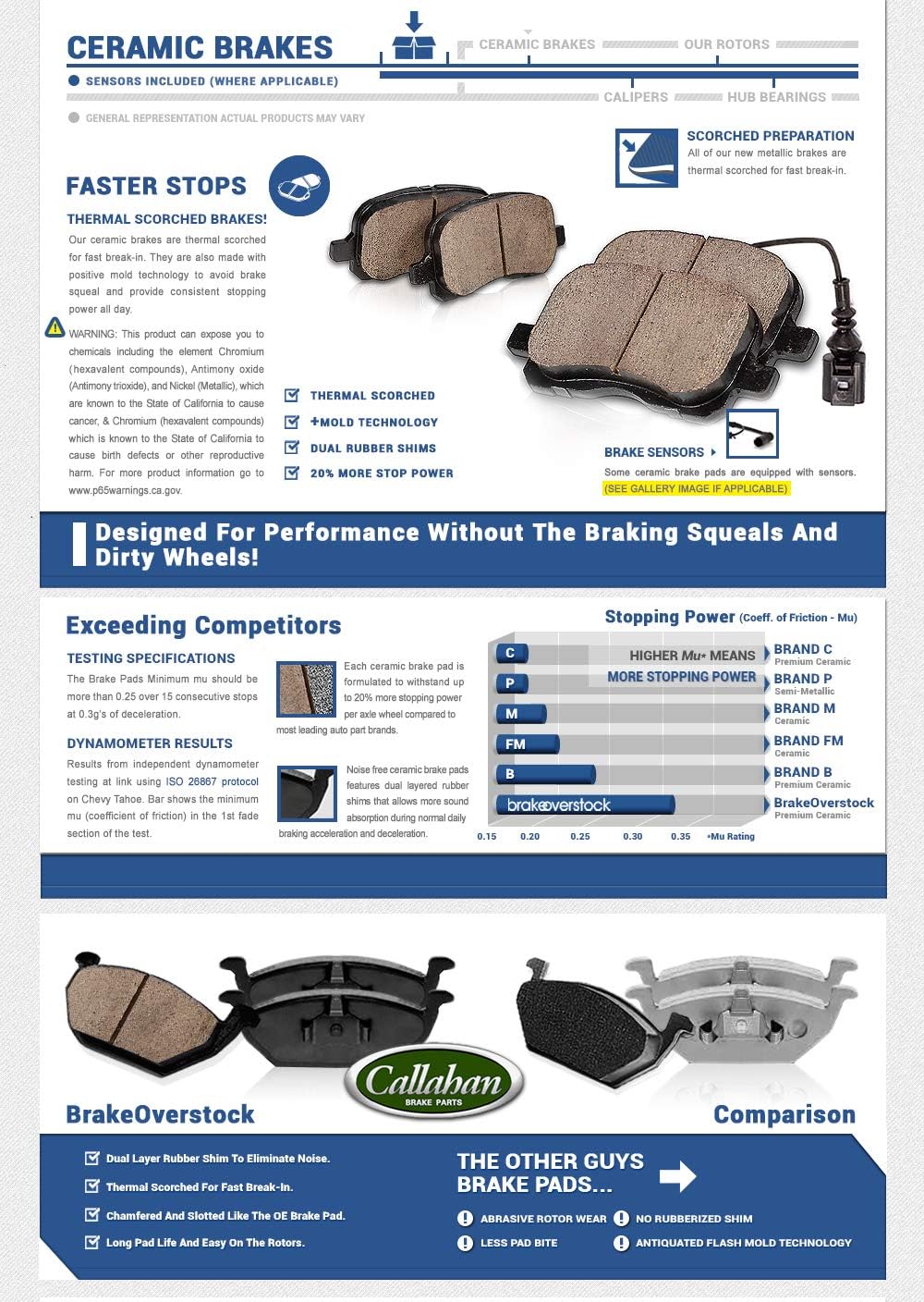 305mm 5 Lug Rotors + Ceramic Brake Pads + Clips I4952