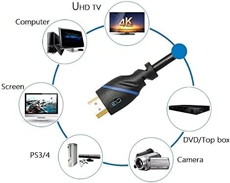 75ft High Speed HDMI Cable Male to Male with Ethernet Black C28255