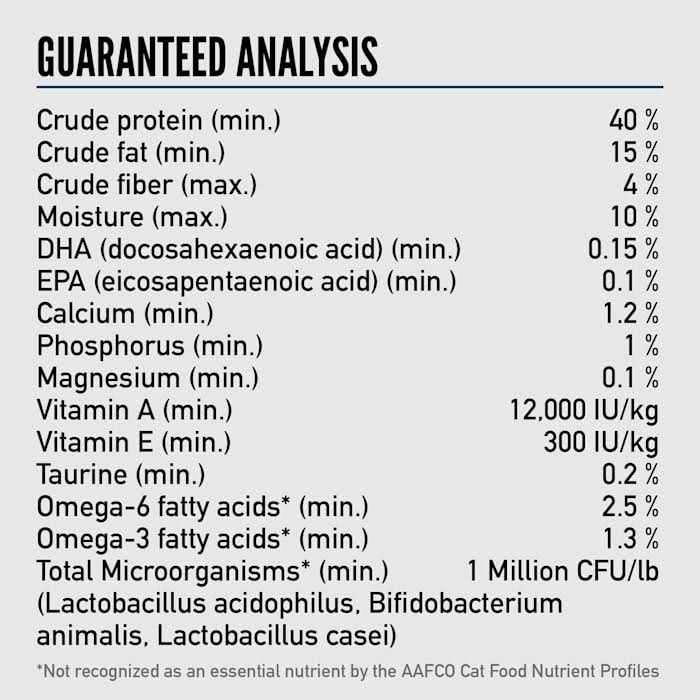Grain Free Dry Cat Food Q559
