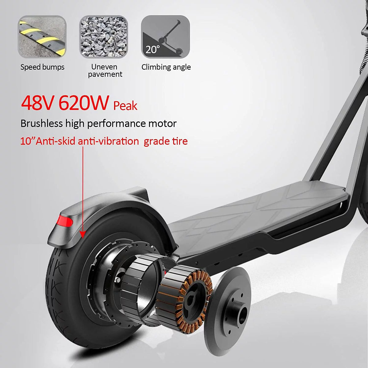 Electric Scooter 450W Motor 22 Miles Range 19MPH 10in Solid Tires Folding A15800