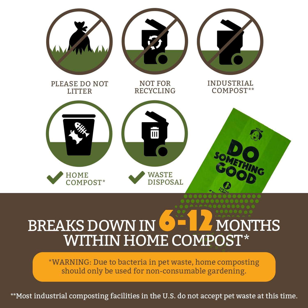 Poop Bags Dog Waste Bags Unscented M73826