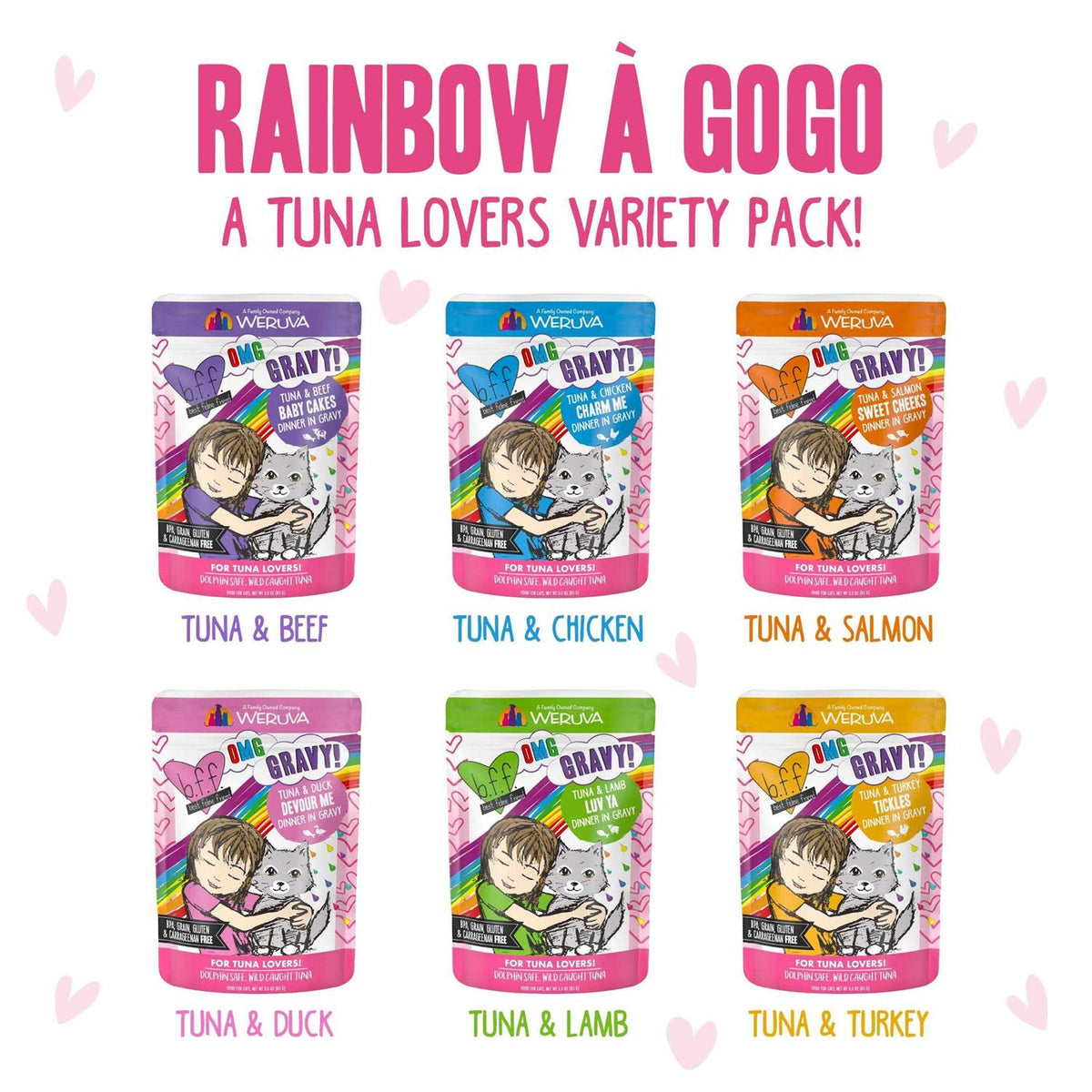 Cat Food Variety Pack P610