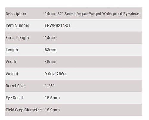 14mm 82 Waterproof Eyepiece J3477