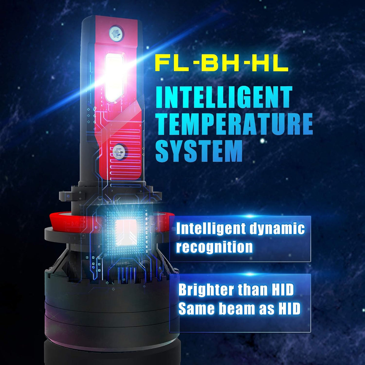 6000K Xenon White 9005 LED Bulbs W180