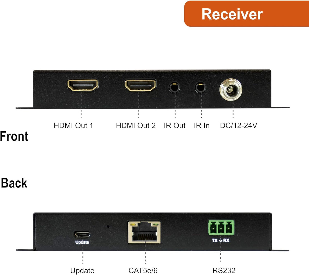 4K HDMI 2.0 Extender with Local Loop Out & Dual Outputs R204216