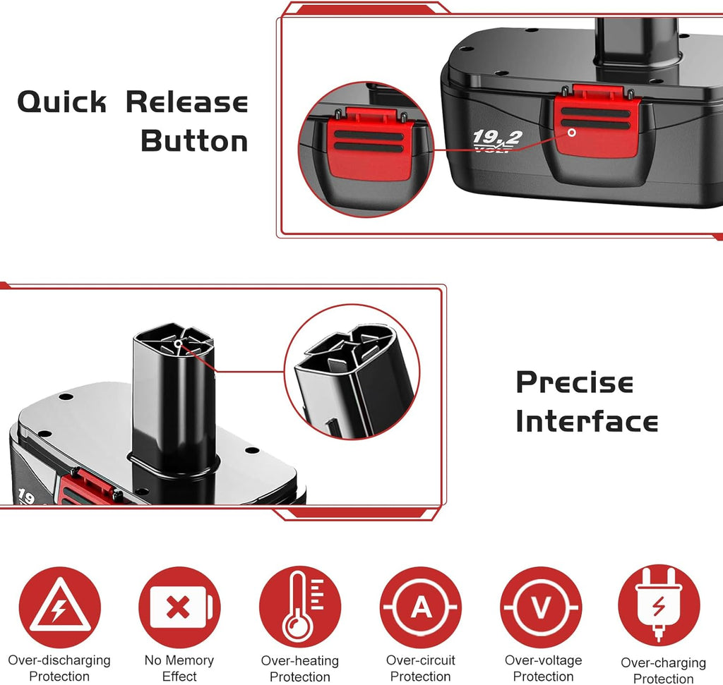 2 Pack 4500mAh C3 Replacement Battery Ni-MH Compatible with Cordless Power Tools O2778
