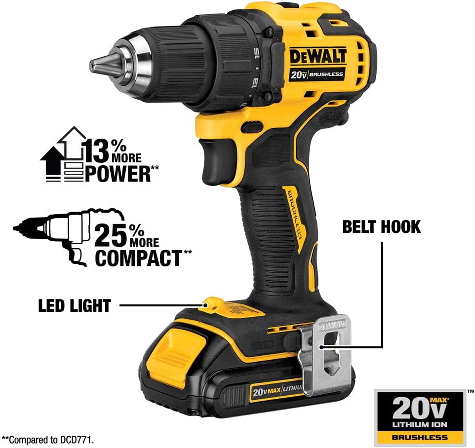 Cordless Drill / Driver Kit, Compact, 1/2-Inch U15144