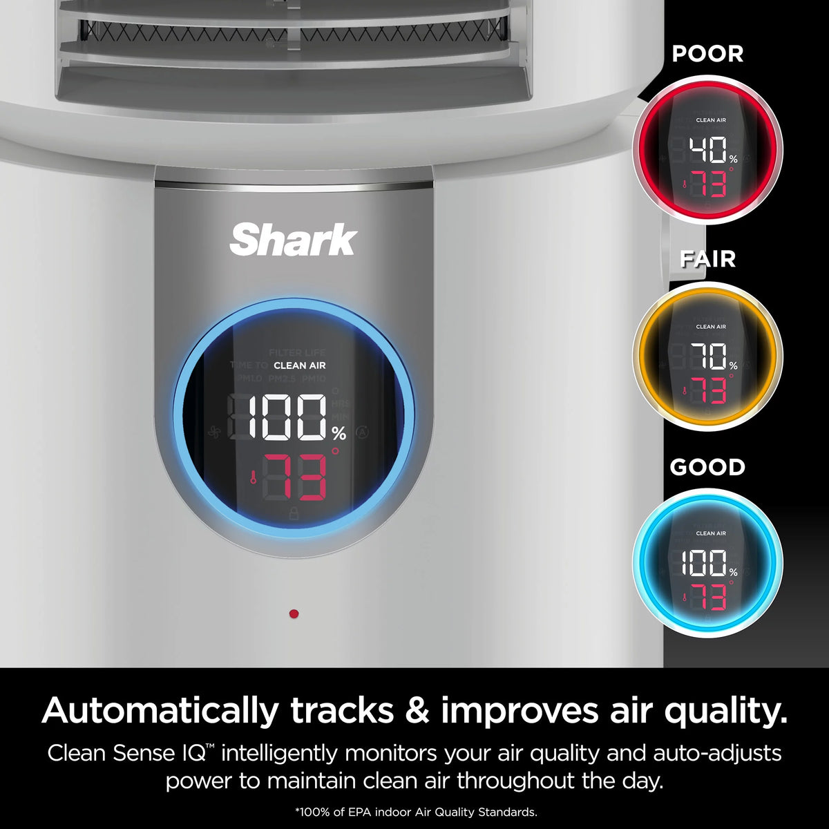 3-in-1 Air Purifier, Heater & Fan, HEPA Filter, White L218538
