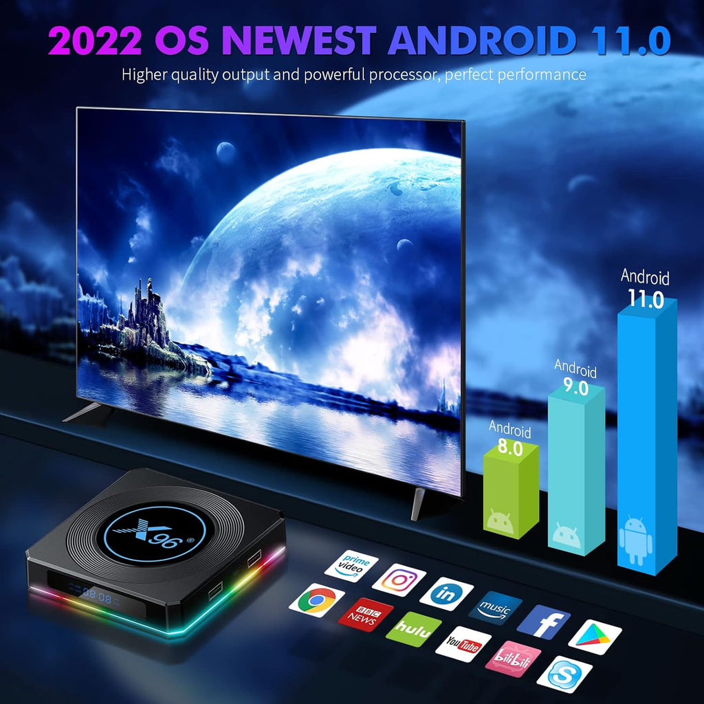 Android 11 TV Box, 4GB RAM 32GB ROM, Pack of 2 J867156