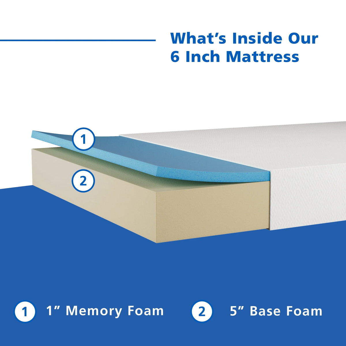 6 inch Memory Foam Mattress Twin E5856