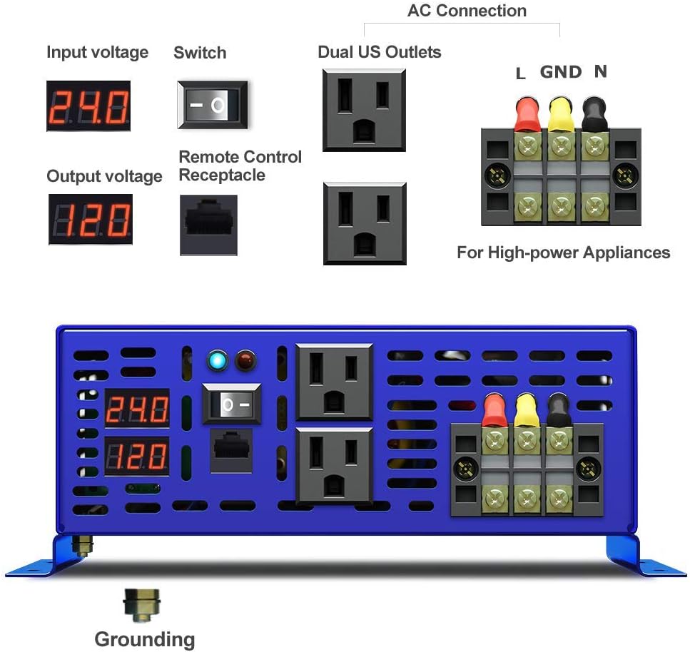 36 Volt 3500W Pure Sine Wave Inverter Q19229