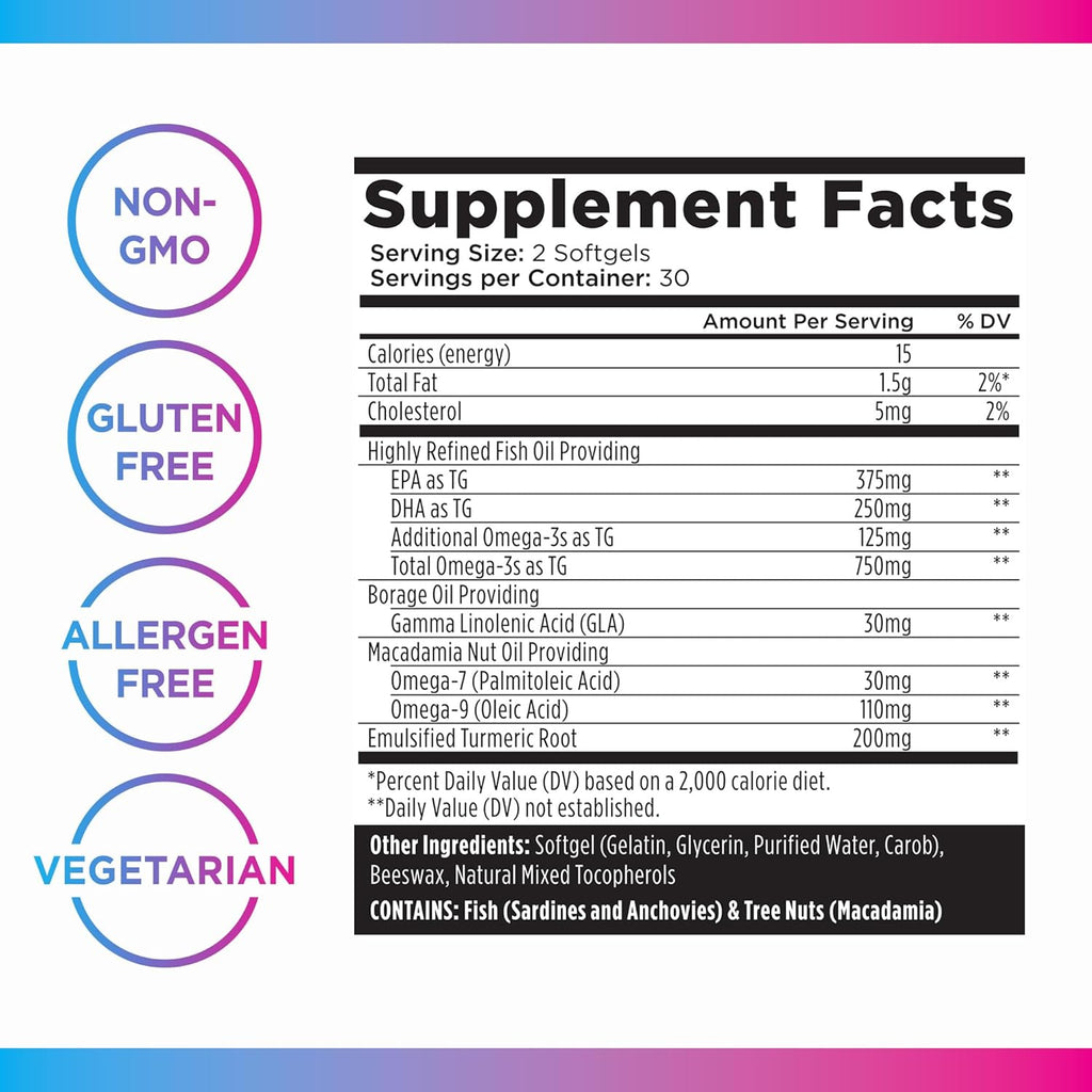 Omega 3 6 9 Plus Turmeric Curcumin Supplement 60 Softgels W84935