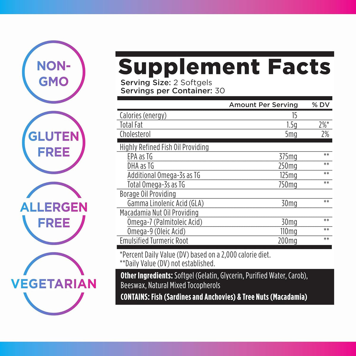 Omega 3 6 9 Plus Turmeric Curcumin Supplement 60 Softgels W84935