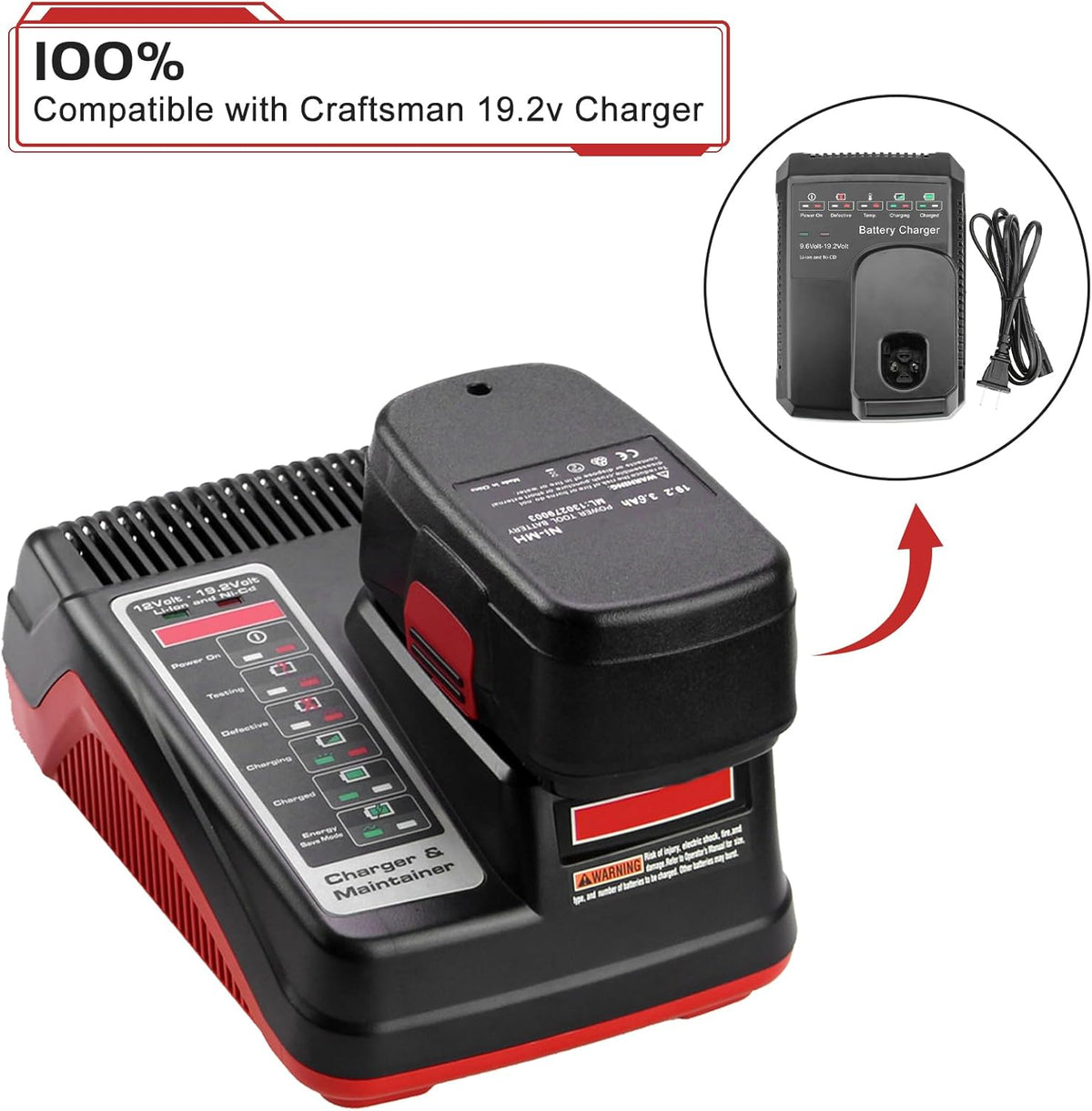 2 Pack 4500mAh C3 Replacement Battery Ni-MH Compatible with Cordless Power Tools O2778
