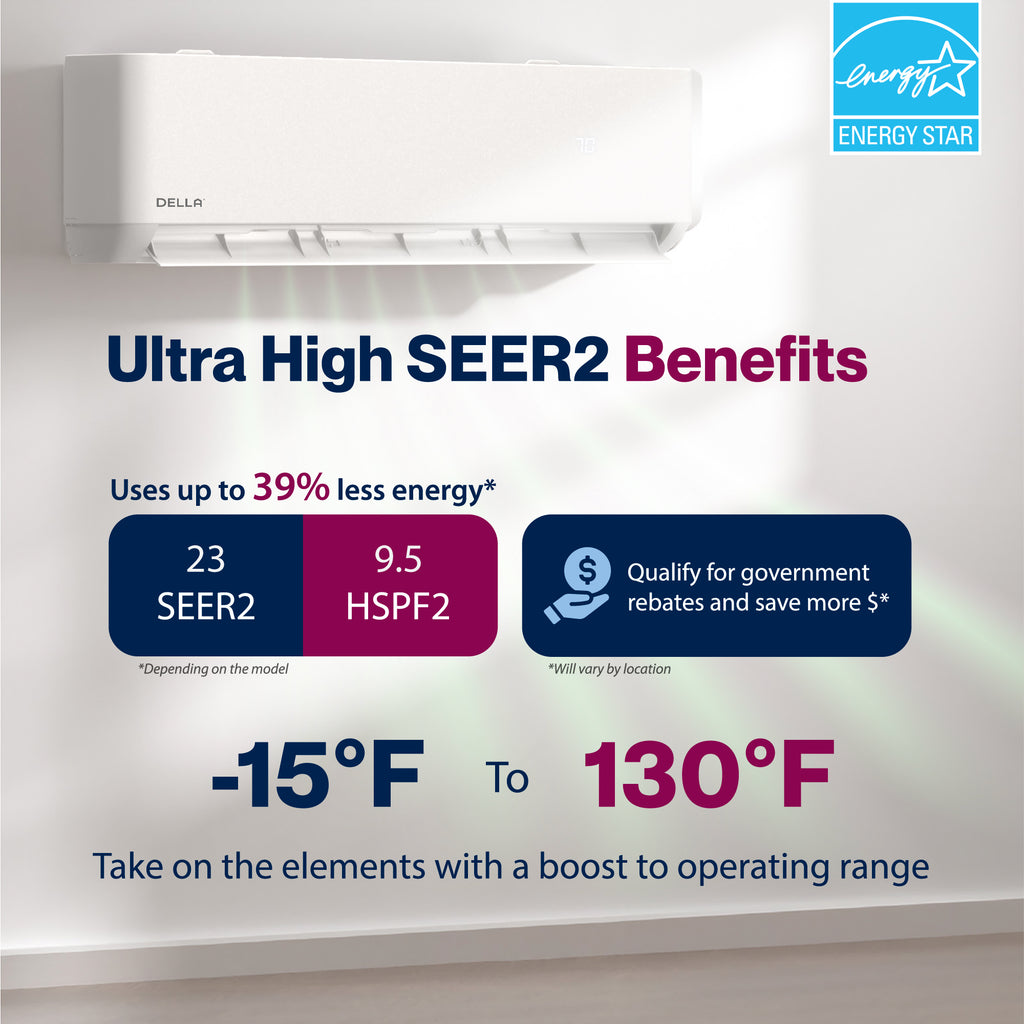 12,000 BTU Mini Split AC with Heat Pump H1006