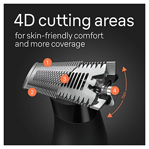 Hybrid Electric Beard Trimmer & Body Shaver, Waterproof I194385