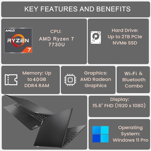 15.6" FHD Display AMD Ryzen 7 7730U 40GB RAM 1TB SSD Black Laptop Z4593