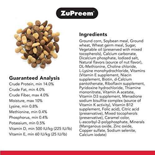 Bird Food Y22088