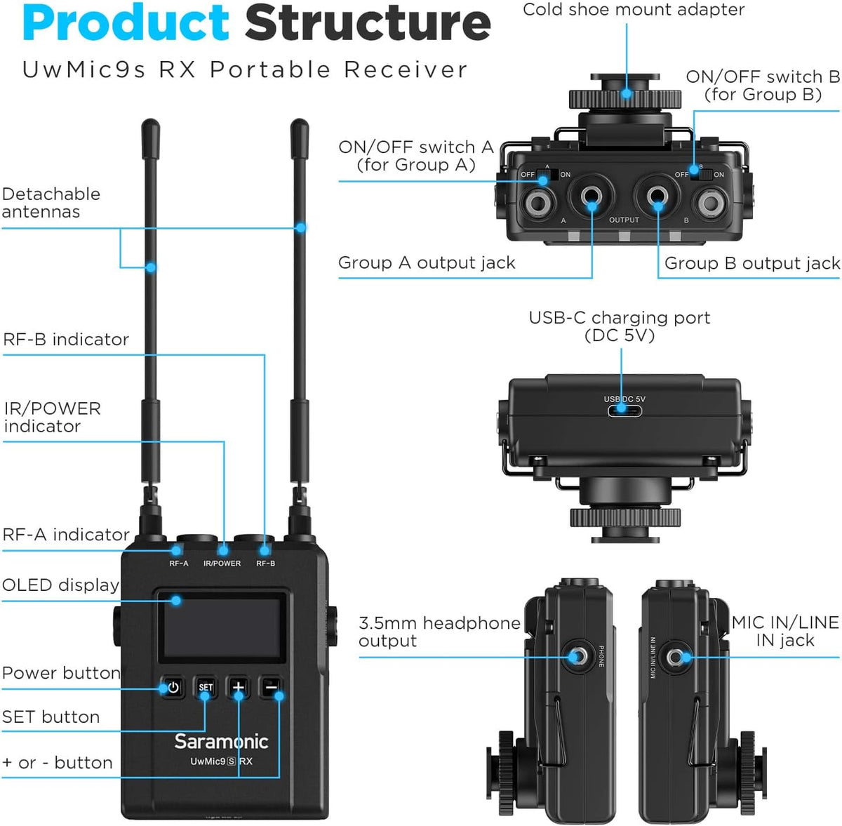UHF Wireless Microphone System 2 Transmitters 1 Receiver G7036