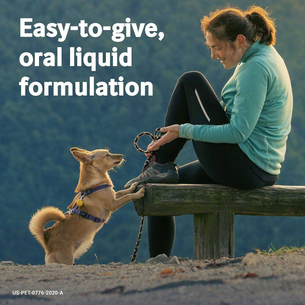 1.5 mg/mL Oral Suspension Z153