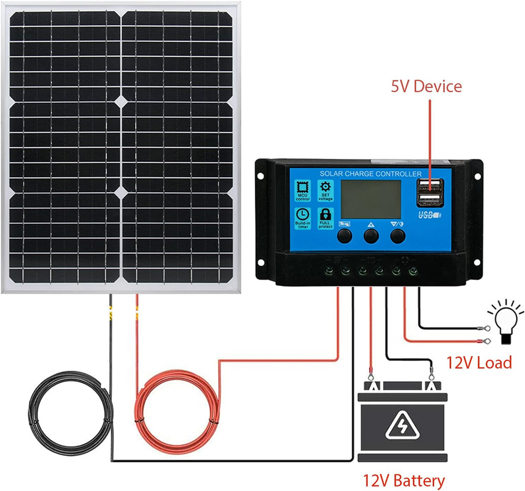 10W 12V Monocrystalline Solar Panel Battery Charger Kit with 10A Charge Controller + Extension Cable R147