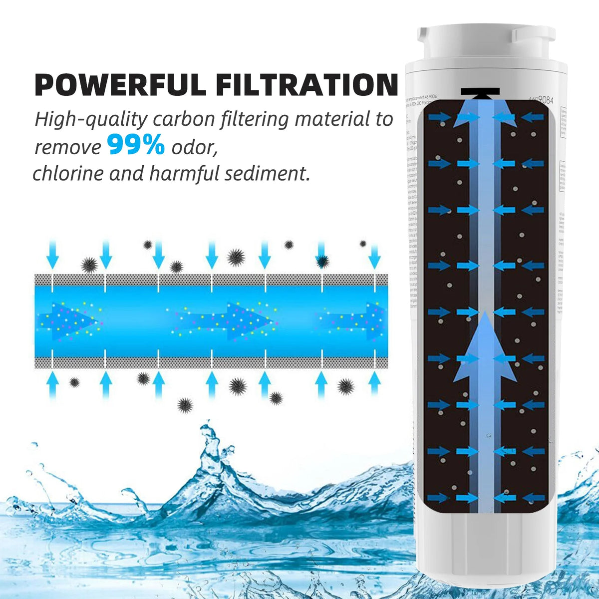 2 Packs Refrigerator Water Filter Cartridge Z331120