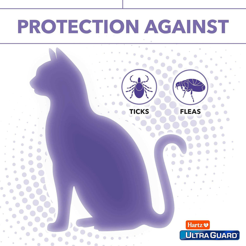 Flea & Tick Collar for Cats & Kittens S28006