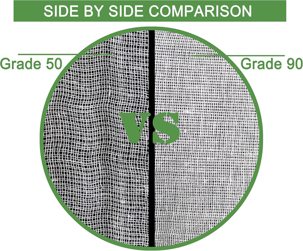 100% Cotton Unbleached Fine Cheesecloth, 54 Sq Feet, Pack of 2 P1346