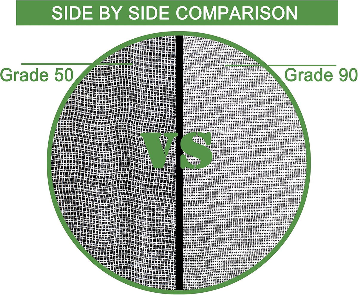 100% Cotton Unbleached Fine Cheesecloth, 54 Sq Feet, Pack of 2 P1346