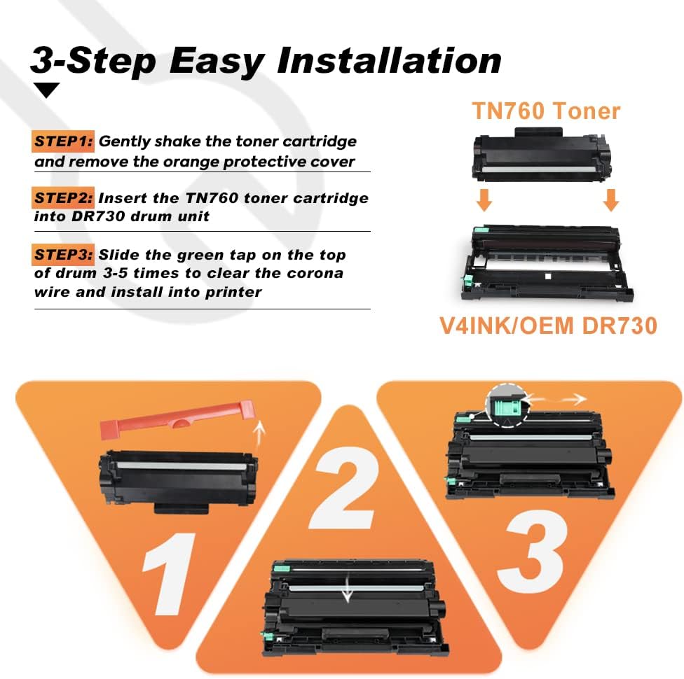 Compatible TN-760 Toner Cartridge Replacement for Brother Printers (4Pack Design V5) Pack of 2 P802913