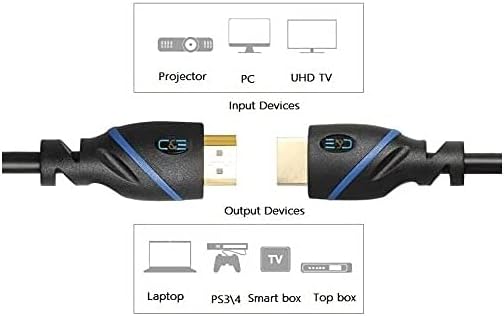 75ft High Speed HDMI Cable Male to Male with Ethernet Black C28255