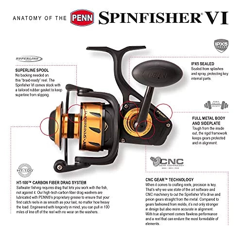 Spinning Inshore Fishing Reel Size 3500 M712