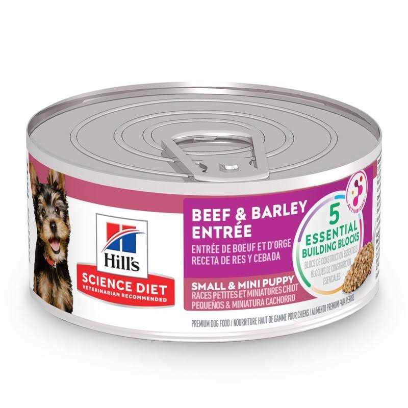 Dry Dog Food C1031