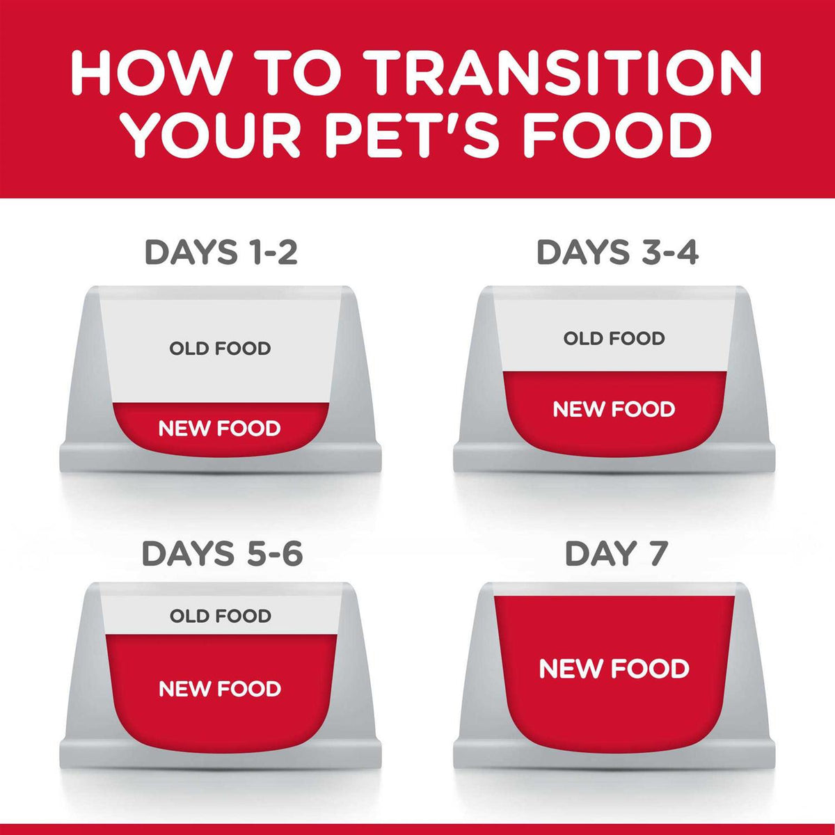 Adult Cat Food G943